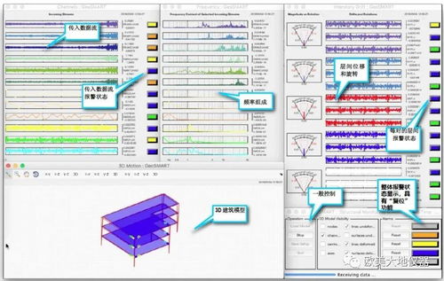 數(shù)字賦能 智能助力 工程檢測(cè)質(zhì)量管理體系升級(jí)